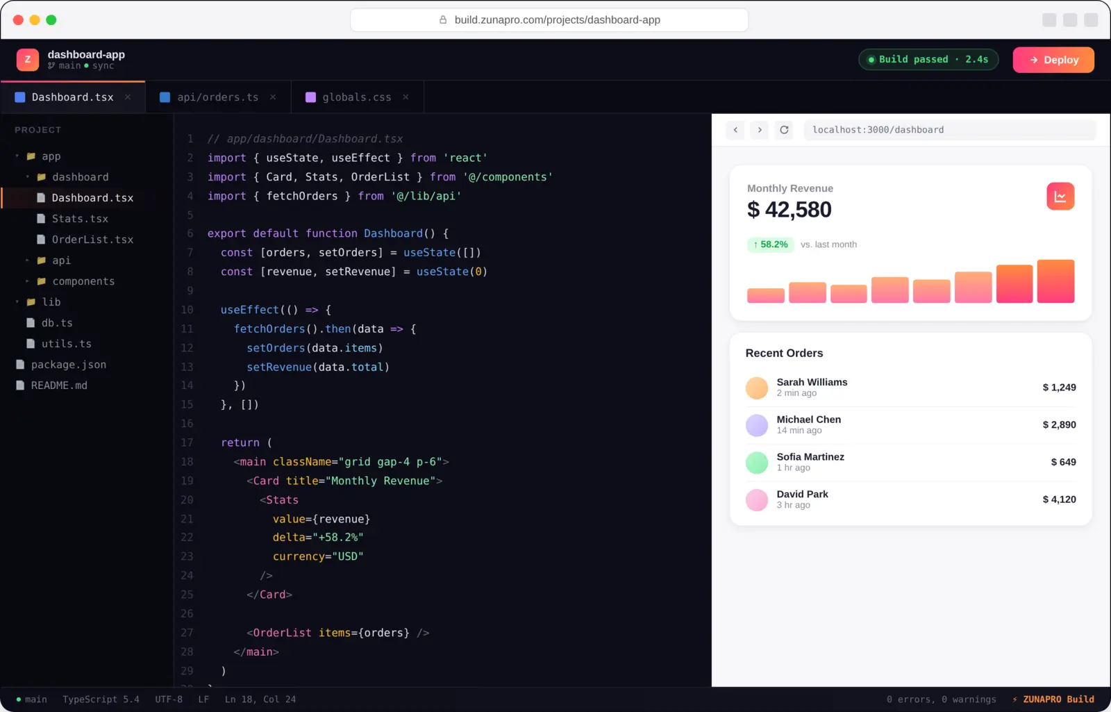 Custom software dashboard preview